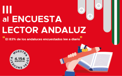 III Encuesta al Lector Andaluz