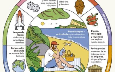 Cuaderno de verano
