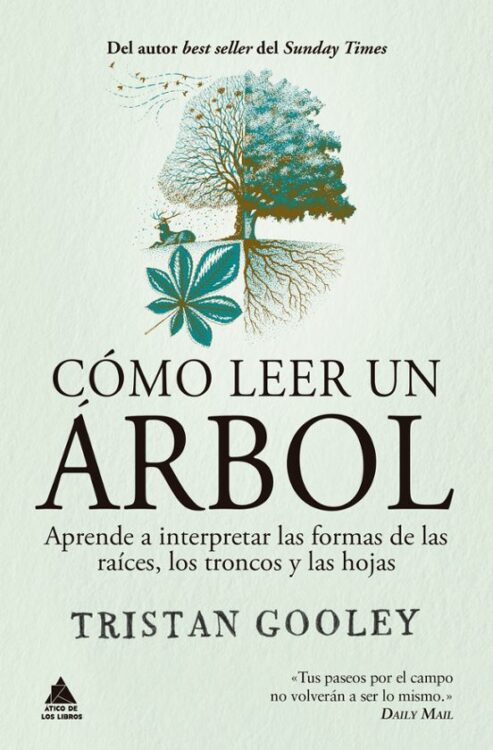 Cómo leer un árbol Cómo leer un árbol