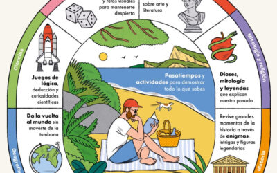 Cuaderno. Trivia de verano
