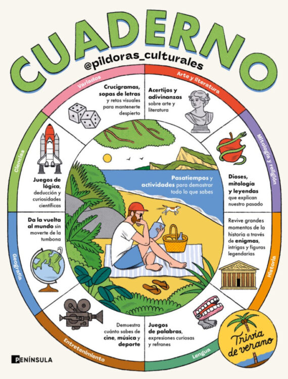Cuaderno. Trivia de verano